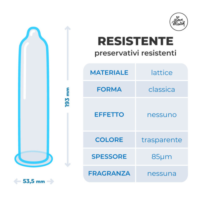 Презервативи - Resistente (Strong), 6 шт.