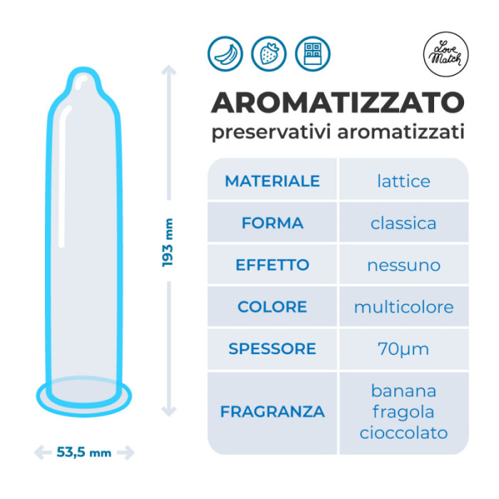 Презервативи - Aromatizzato (Flavoured), 6 шт.