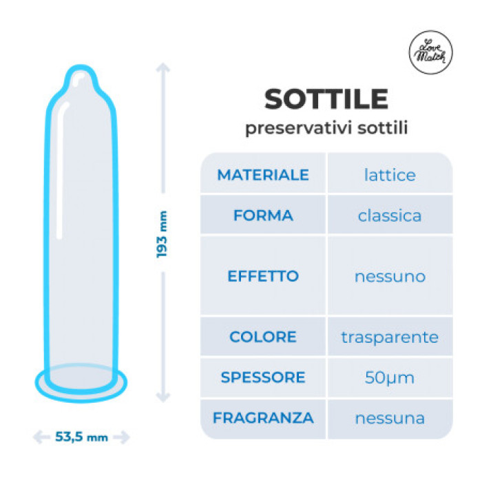 Презервативи - Sottile (Thin), 6 шт.