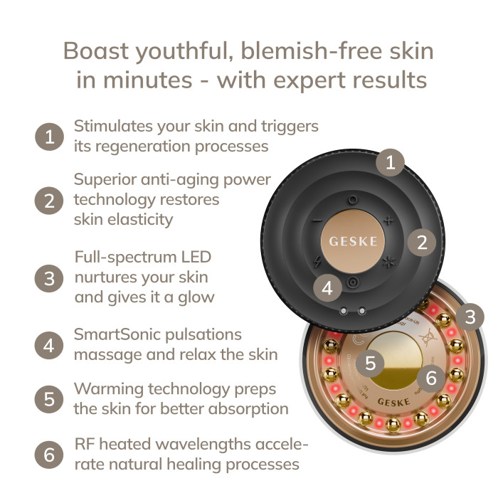 Антивіковий LED-випромінювач для відновлення шкіри обличчя GESKE Anti-Aging Skin Renewer 9в1, gray