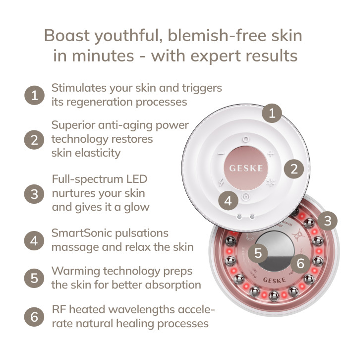 Антивіковий LED-випромінювач для відновлення шкіри обличчя GESKE Anti-Aging Skin Renewer 9в1 starlight
