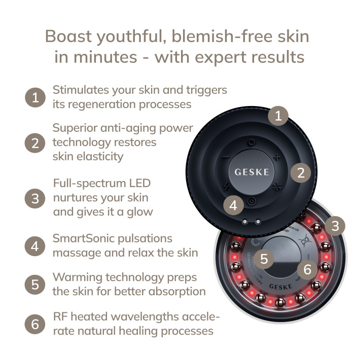 Антивіковий LED-випромінювач для відновлення шкіри обличчя GESKE Anti-Aging Skin Renewer 9в1 black