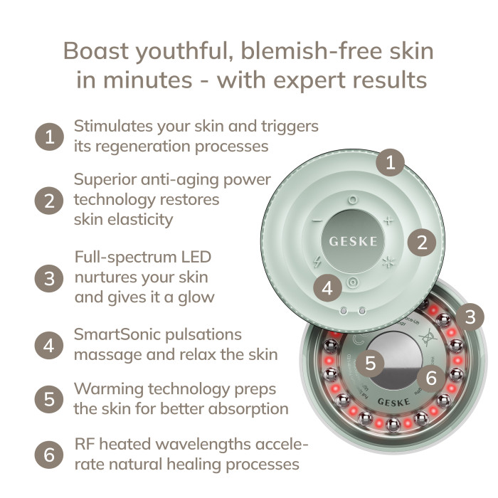 Антивіковий LED-випромінювач для відновлення шкіри обличчя GESKE Anti-Aging Skin Renewer 9в1 green