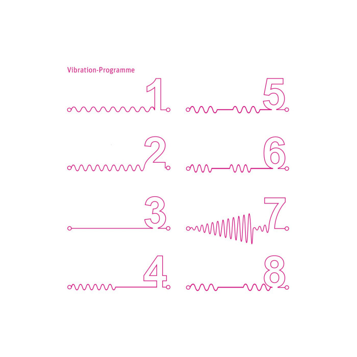 Вібратор Mystim Elegant Eric Pink