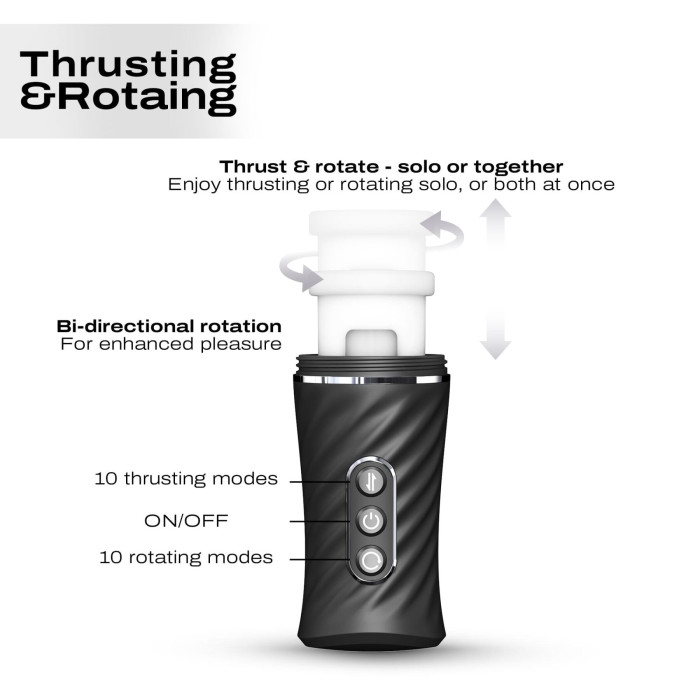 Автоматичний мастурбатор Dorcel THRUST BLOW PRO, імітація фрикцій+обертання, по 10 режимів, присоска