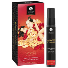 Спрей для посилення слиновиділення Shunga Waves of Pleasure Strawberry Sparkling Wine