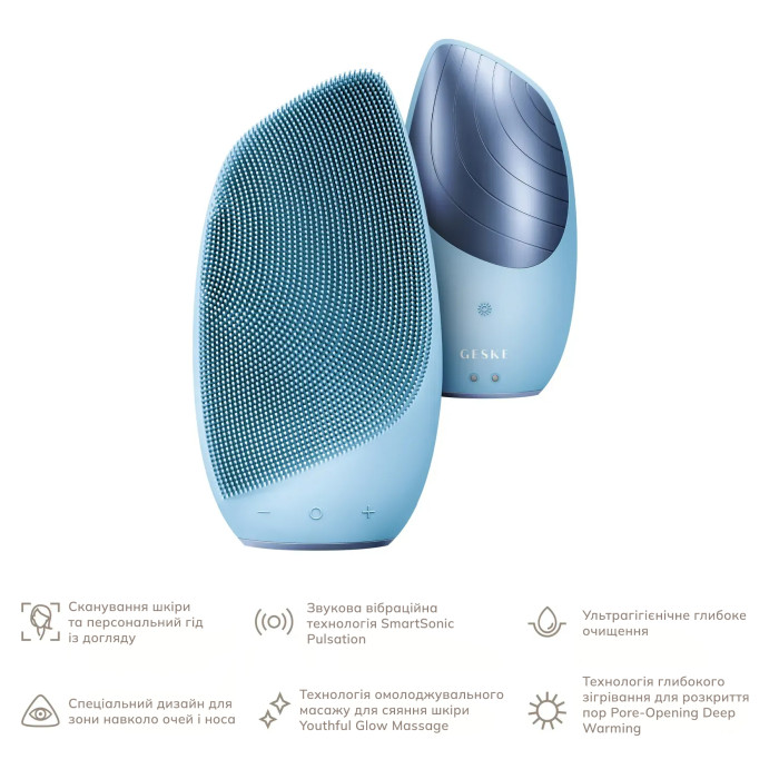 Електронна звукова термо щітка для обличчя GESKE Sonic Thermo Facial Brush 6в1 aquamarine