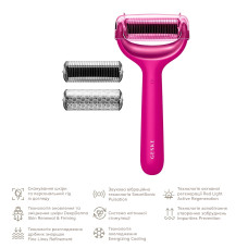 Електронний ролер для обличчя та тіла з мікроголками GESKE MicroNeedle Face&Body Roller 8в1 magenta
