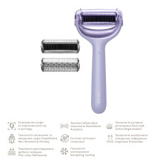 Електронний ролер для обличчя та тіла з мікроголками GESKE MicroNeedle Face&Body Roller 8в1 purple