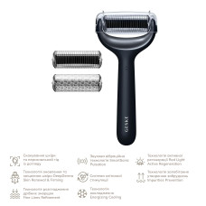 Електронний ролер для обличчя та тіла з мікроголками GESKE MicroNeedle Face&Body Roller 8в1 black