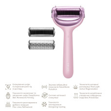 Електронний ролер для обличчя та тіла з мікроголками GESKE MicroNeedle Face&Body Roller 8в1 pink