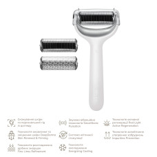 Електронний ролер для обличчя та тіла з мікроголками GESKE MicroNeedle Face&Body Roller 8в1 white