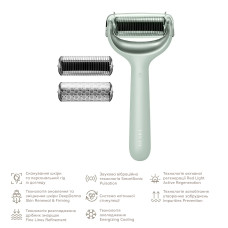 Електронний ролер для обличчя та тіла з мікроголками GESKE MicroNeedle Face&Body Roller 8в1 green