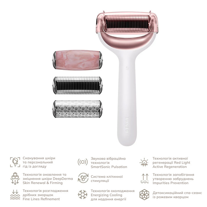 Ролер для голкової мезотерапії обличчя та тіла GESKE MicroNeedle Face&Body Roller 9в1 starlight