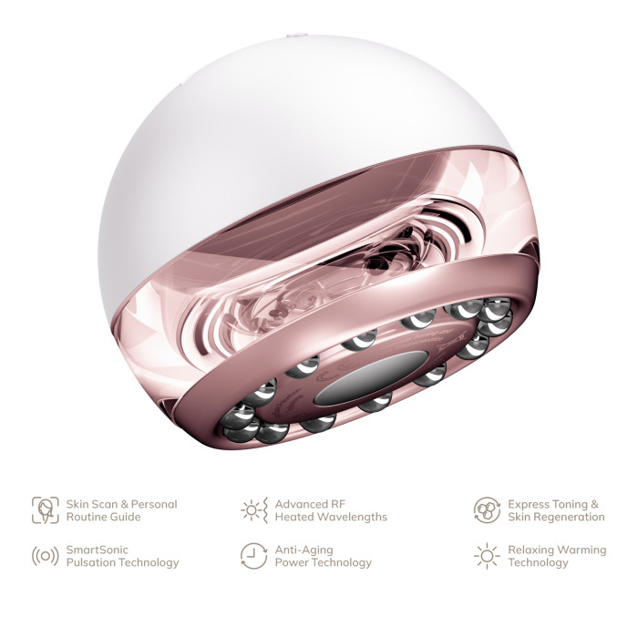 Масажер для підтяжки шкіри обличчя GESKE Anti-aging Skin Tightener 6в1 starlight
