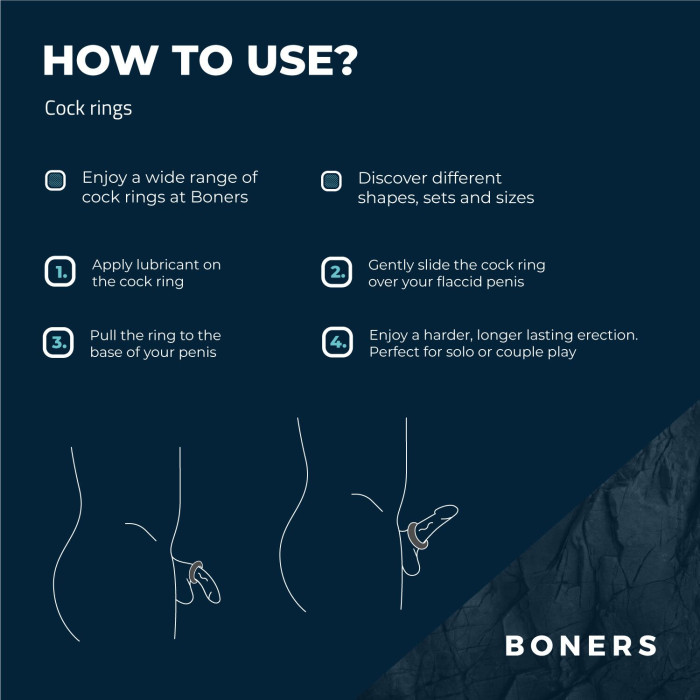 Ерекційне кільце Boners Ergo Cockring